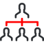   ERP